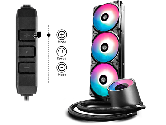 RGB colours